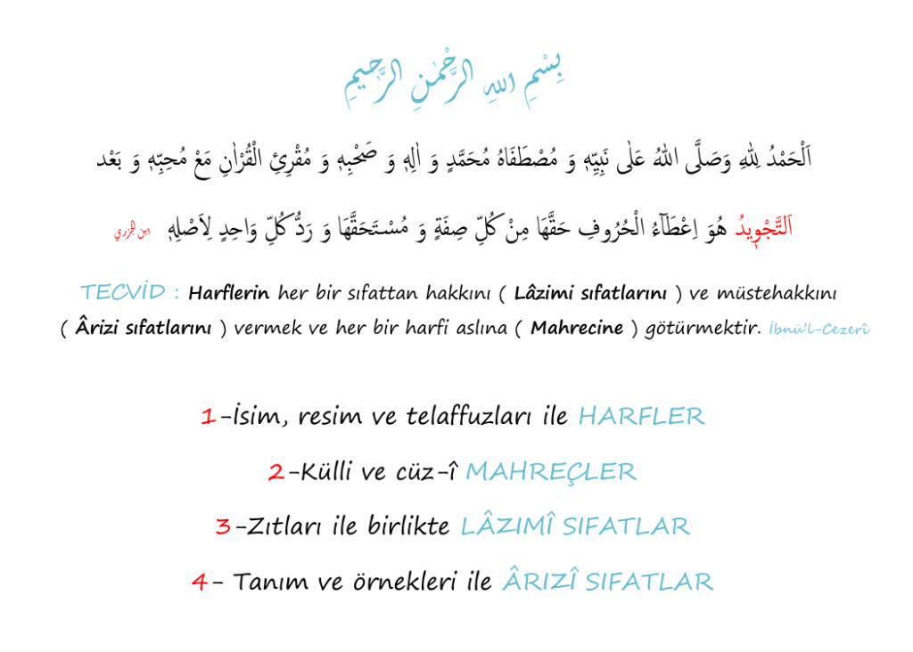 1-12-1024x732 Tecvid