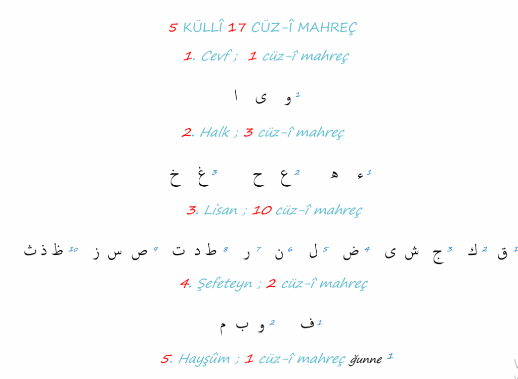 4-11-1024x751 Mahreçler-2